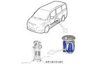 改善箇所。車両は一例