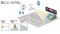 電脳パーク