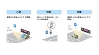 電脳パーク