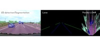 CES 2024で展示する低消費電力マルチタスクエッジAIモデルによる環境認識の例