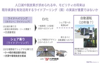 「どうなる!?ライドシェア～解禁か？」シェア乗り徹底解説…NearMe 高原幸一郎CEO［インタビュー］
