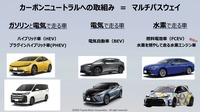 「池田直渡の着眼大局セミナー 第1回~トヨタの技で、モノづくりの未来を変える~