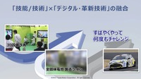 「池田直渡の着眼大局セミナー 第1回~トヨタの技で、モノづくりの未来を変える~