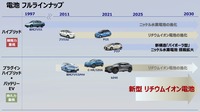 「池田直渡の着眼大局セミナー 第1回~トヨタの技で、モノづくりの未来を変える~