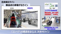 「池田直渡の着眼大局セミナー 第1回~トヨタの技で、モノづくりの未来を変える~