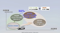 「池田直渡の着眼大局セミナー 第1回~トヨタの技で、モノづくりの未来を変える~