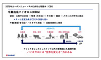 重要市場インドにおけるスズキの成長戦略とは…スズキ 鮎川堅一副社長［インタビュー］