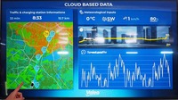 「Predict 4 Range」では、外部の天候などの環境や、バッテリーの状態、目的地までの様々な条件をAIが判断して最適な充電を行う