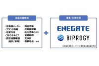 「満空情報」提供