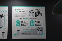 ベクトリクス『i-Cargo』(オートモーティブワールド2024)