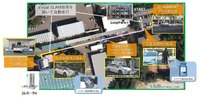 走行ルート：新明和工業本社敷地内
