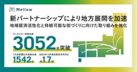 店舗型モビリティ市場の地方展開