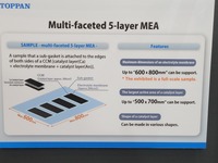 水素エネルギー向け電極部材CCM/MEA