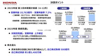 決算ポイント