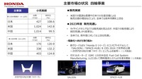 主要市場の状況 四輪事業