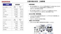 主要市場の状況 二輪事業