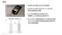 マツダ決算：日本
