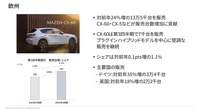 マツダ決算：欧州