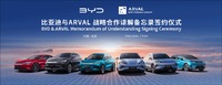 BYDのEVラインナップ