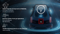 クアルコムの自動車向けとしては世界初の「Wi-Fi 7」アクセスポイントソリューション