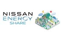 日産の「Nissan Energy Share」のイメージ