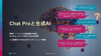 生成AIを組み合わせたChat Proによって、あらゆるトピックに最適な対応力を実現する