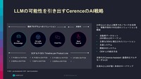 LLMの可能性を引き出して有効活用するのがセレンスの戦略だ