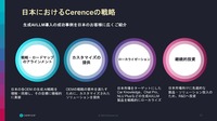 日本におけるセレンスの戦略