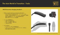 テスラの注目トピックス：これからのEVのユニークセリングポイントは…Undertones Consulting 前田謙一郎 代表取締役社長［インタビュー］