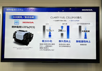 ホンダ水素燃料電池戦略とCR-V e:FCEV