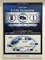 ホンダ水素燃料電池戦略とCR-V e:FCEV