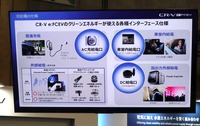 ホンダ水素燃料電池戦略とCR-V e:FCEV