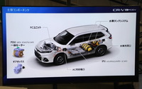 ホンダ水素燃料電池戦略とCR-V e:FCEV