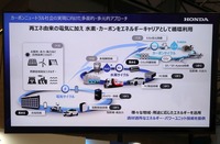 ホンダ水素燃料電池戦略とCR-V e:FCEV