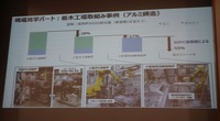 アルミダイキャストの電気炉に電力供給する予定