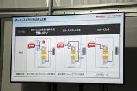 e:HEV Technical Workshop