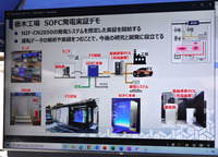 SOFC実験用建屋