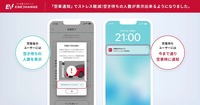 アップデートにより「空車通知」が可能になった専用アプリ。空き待ちの人数表示があれば、充電が終わればすぐに出庫するといった行動が促され、充電待ちをするユーザーのイライラが解消される可能性は高い。