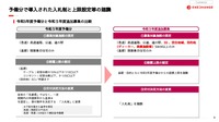 新たな場所が追加されたのが大きな違い。(エネチェンジ ラウンドテーブル「EV充電インフラ 令和6年度予算への見解」)