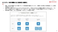 現状の看板では、急速充電器があることはわかるが、何kWの充電器があるのかはわからない。(エネチェンジ ラウンドテーブル「EV充電インフラ 令和6年度予算への見解」)