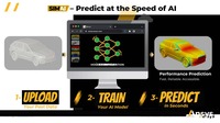 「Ansys simAI」を活用した事例のイメージ