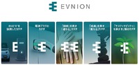 イブニオン