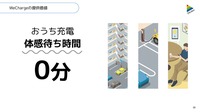 “おうち充電”はユーザーに体感待ち時間“ゼロ”をもたらす
