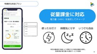 使った分だけ課金される従量課金に対応