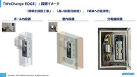 「WeCharge EDGE」設置イメージ