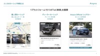 エニカのカーシェア事業