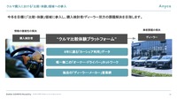 クルマ購入における「比較・体験」領域へ参入する