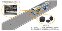 磁気マーカー