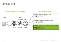 量子コンピュータが自動車業界にもたらす未来…デロイトトーマツコンサルティング 量子技術統括 寺部雅能氏［インタビュー］