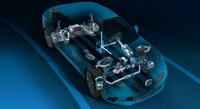 ZFの新開発ソフトウェア「cubiX」の車載イメージ